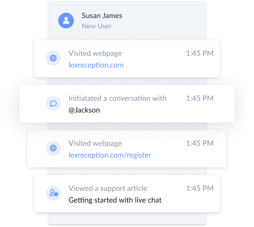 Web analytics screen